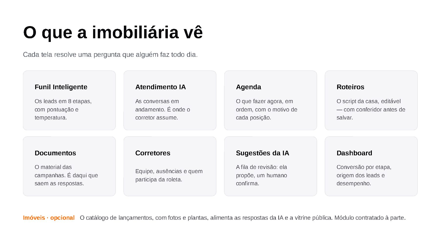 Slide 6: O que a imobiliária vê